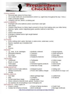 Bug Out Bag Checklist