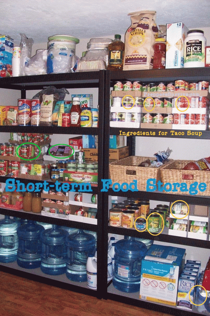 The Difference Between Short-Term and Long-Term Food Storage - The