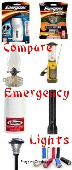 What Is The Best Emergency Lantern For Power Outages? - STKR Concepts