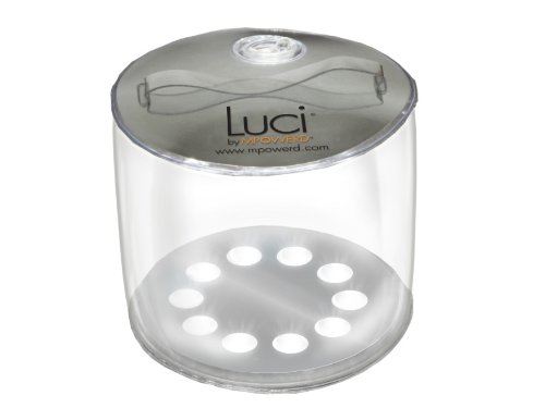 Luci