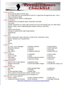 Preparedness Checklist Bug Out Bag