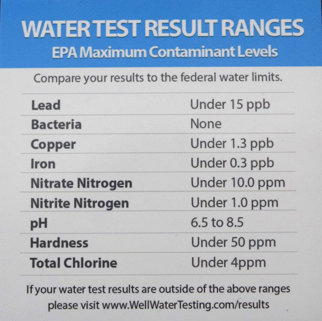 Drinking Water Test Kit - Complete Water Analysis Test Kit - Water Test Result Ranges