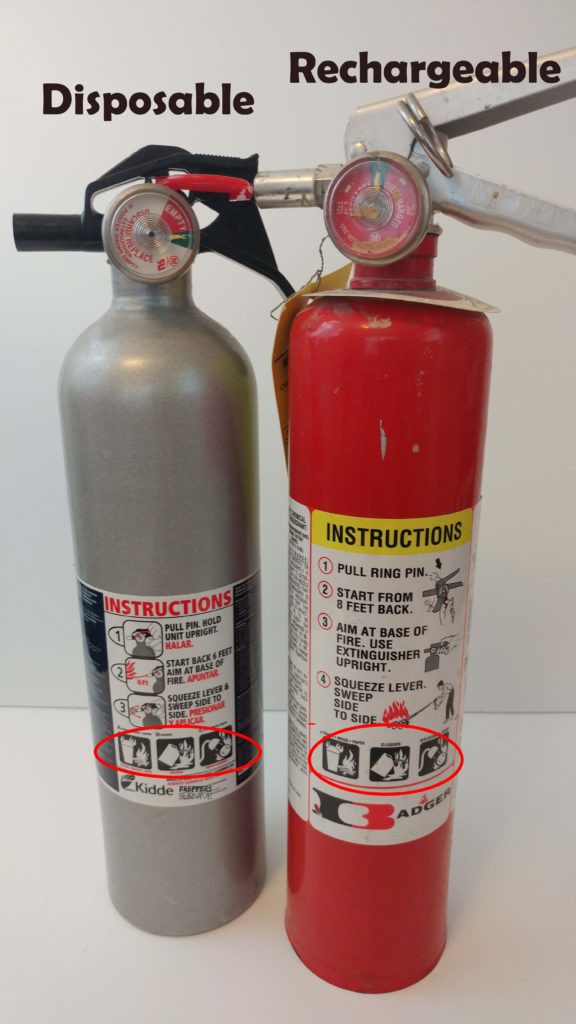 steps to use a fire extinguisher - Quick Fire Extinguisher Quiz