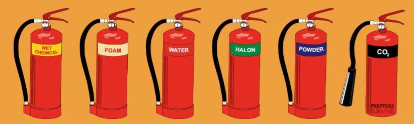 steps to use a fire extinguisher - types of fire extinguishers