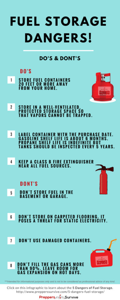 Dangers of Fuel Storage. How to store fuel safely. Fuel storage do's and dont's