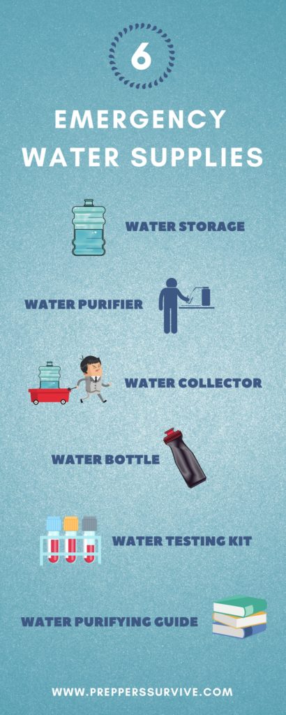 6 Emergency Water Supplies You Should Have!