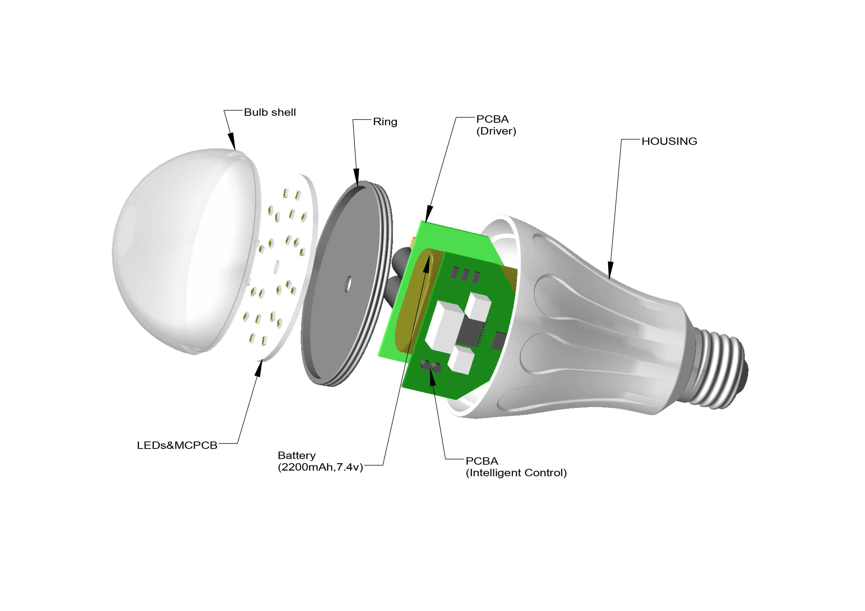 smartcharge smart bulb