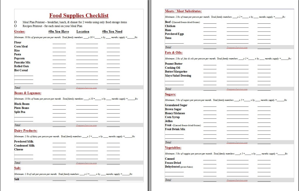 Food Storage Checklist - Preppers Survive
