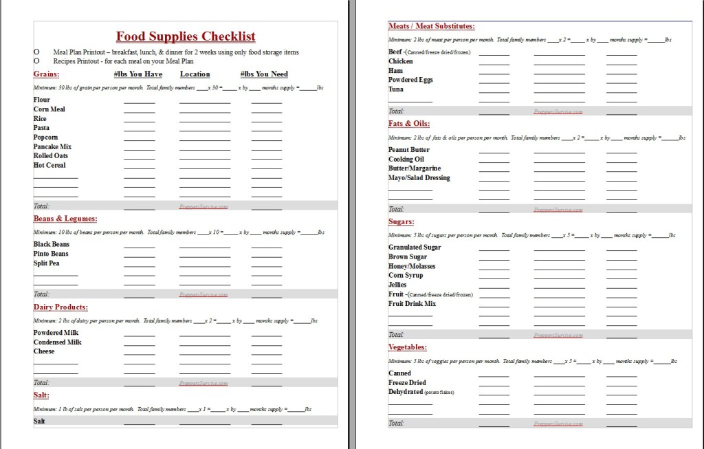 Prepper Resources - Food Storage Checklist - Preppers Survive - Survival Prepping 