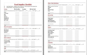 Prepper Resources - Food Storage Checklist - Preppers Survive