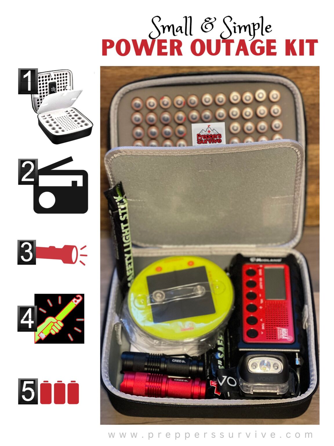 What Should Be In A Power Outage Kit Survival Prepper