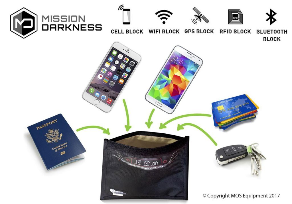 Mission Darkness™ Window Charge & Shield Faraday Bag – MOS Equipment