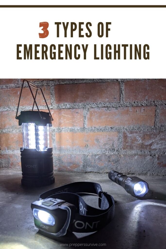 Types of Lighting You'll Want in an Emergency - Vont Lantern, Vont Headlamp, Vont Flashlight - power outage lights