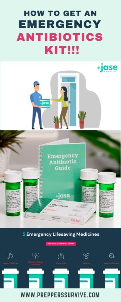 Jase Medical Antibiotics - Emergency Supply of Antibiotics Kit - Road Trip Essentials