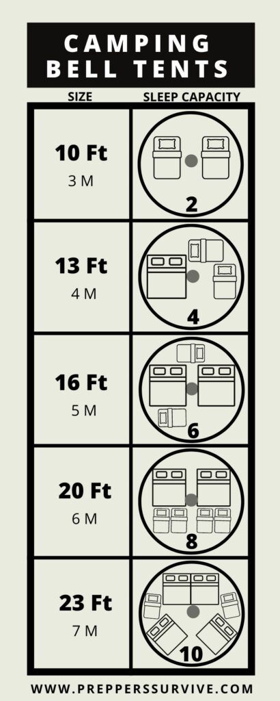 Winter camping tent sizes